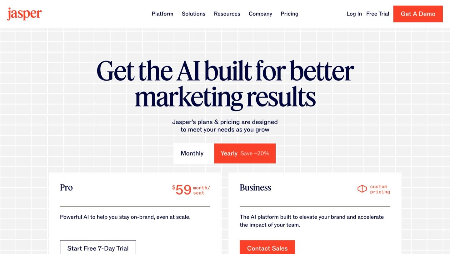 Jasper AI pricing page showing Creator and Pro plan tiers with monthly and annual billing options — May 2026